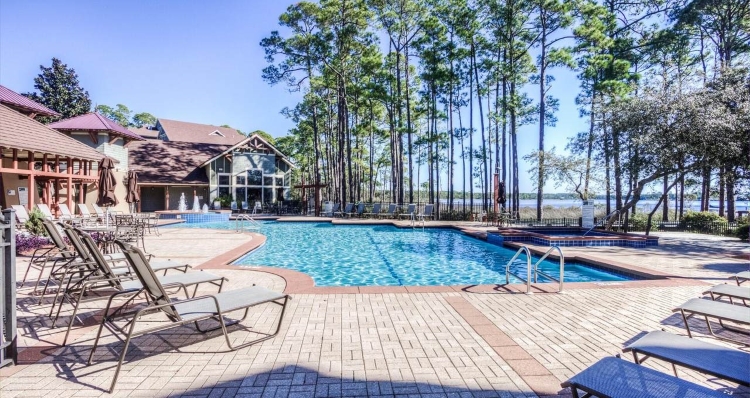 June Sales in Review · Panama City & Panama City Beach